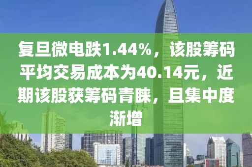 复旦微电跌1.44%，该股筹码平均交易成本为40.14元，近期该股获筹码青睐，且集中度渐增