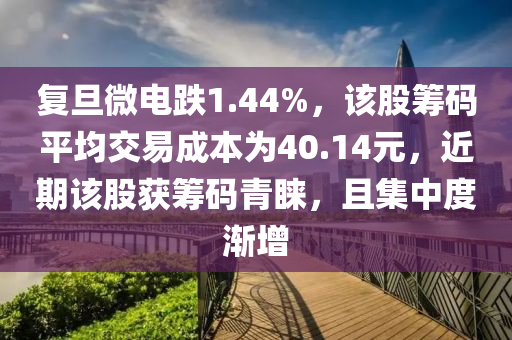 复旦微电跌1.44%，该股筹码平均交易成本为40.14元，近期该股获筹码青睐，且集中度渐增