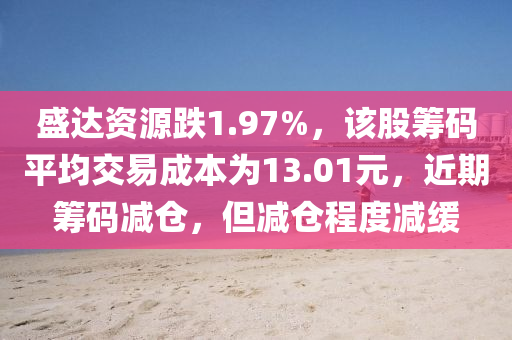 盛达资源跌1.97%，该股筹码平均交易成本为13.01元，近期筹码减仓，但减仓程度减缓