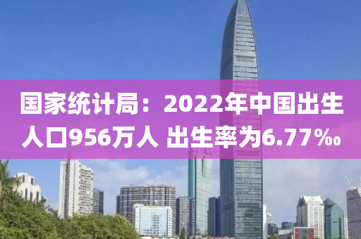 国家统计局：2022年中国出生人口956万人 出生率为6.77‰