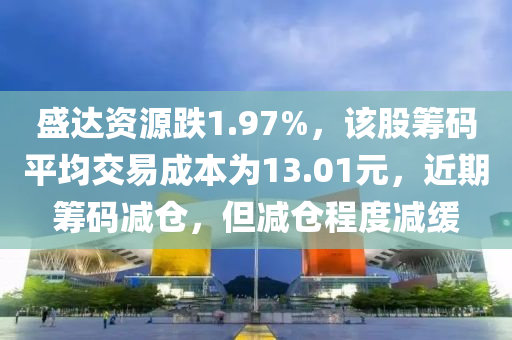 盛达资源跌1.97%，该股筹码平均交易成本为13.01元，近期筹码减仓，但减仓程度减缓